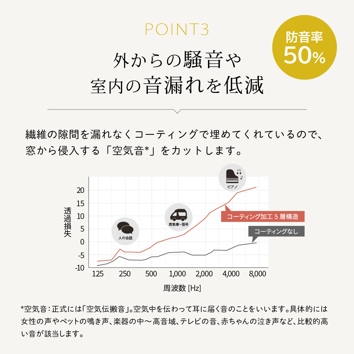 【ロッド】麻調のザックリ感を織で再現した人気のカーテン 様々なインテリアにマッチするロングセラー商品 |完全遮光|【ct】