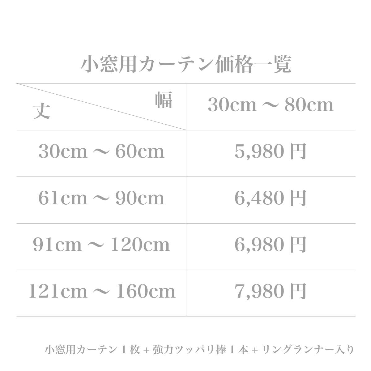 小窓用レース｜ツッパリ棒付き｜セミオーダー：1ｃｍ｜片開き(1枚)｜