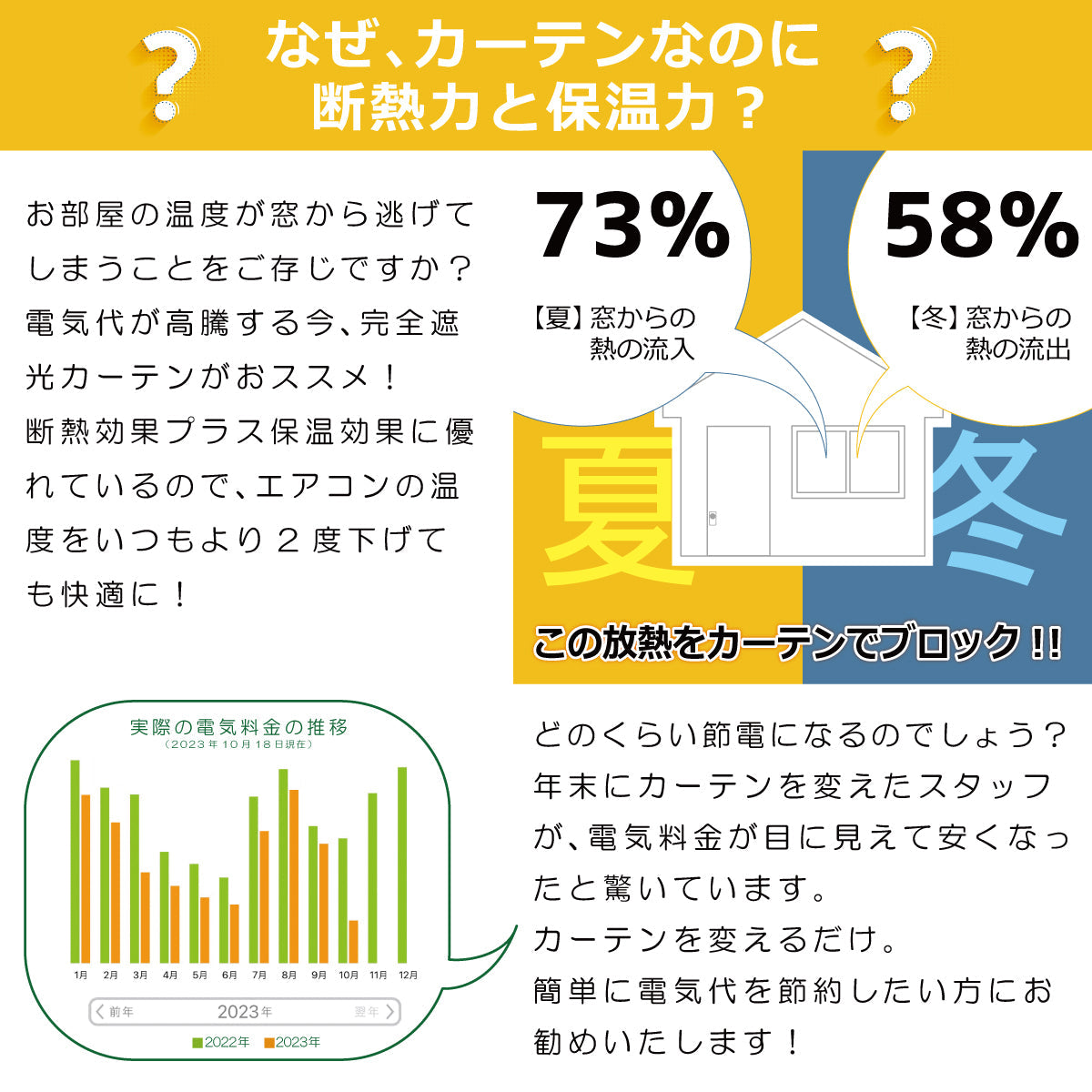 小窓用カーテン｜無地｜完全遮光｜ツッパリ棒付き｜セミオーダー：1ｃｍ｜片開き(1枚)｜