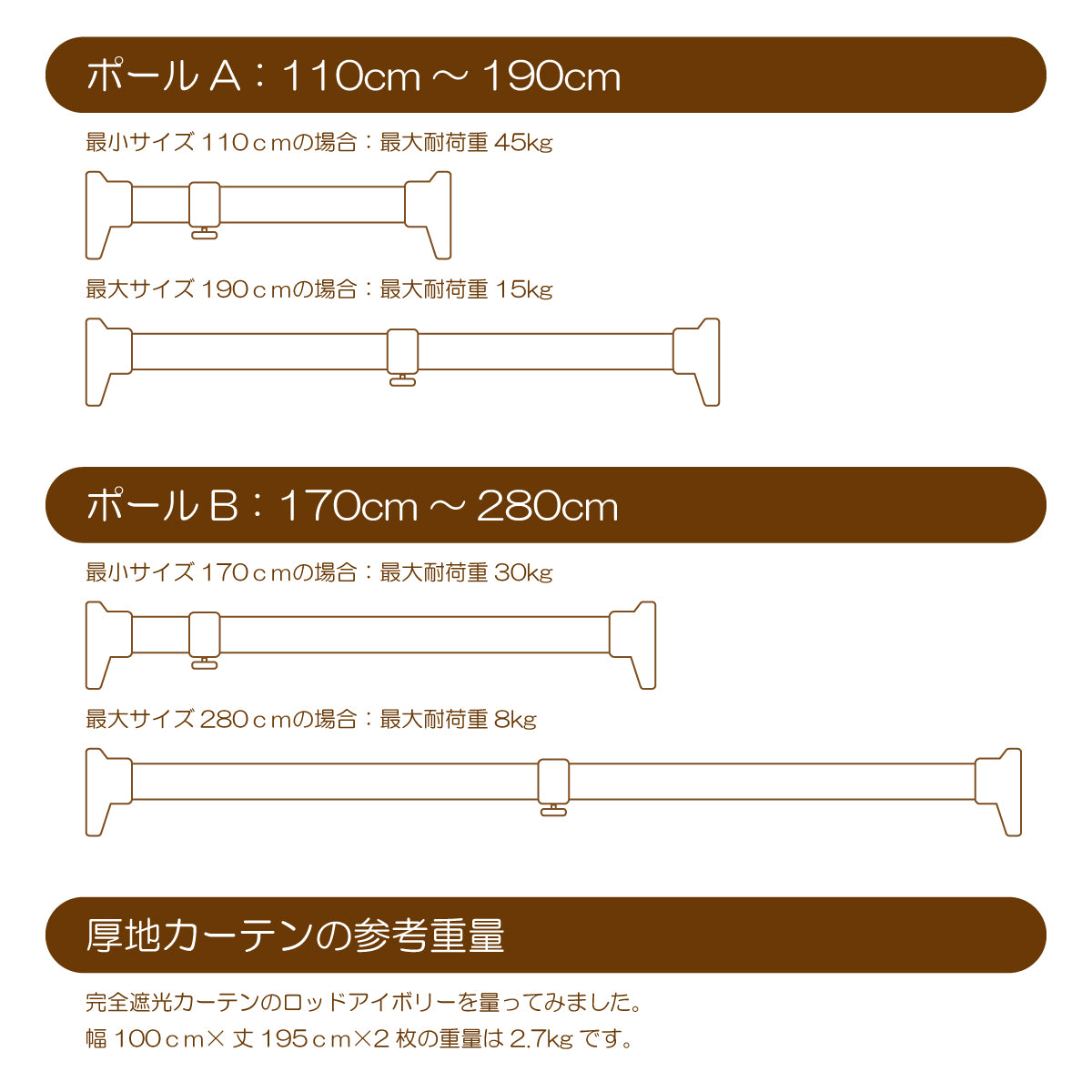 賃貸でも安心！強力突っ張り棒付きカーテン｜無地｜完全遮光｜【ct】