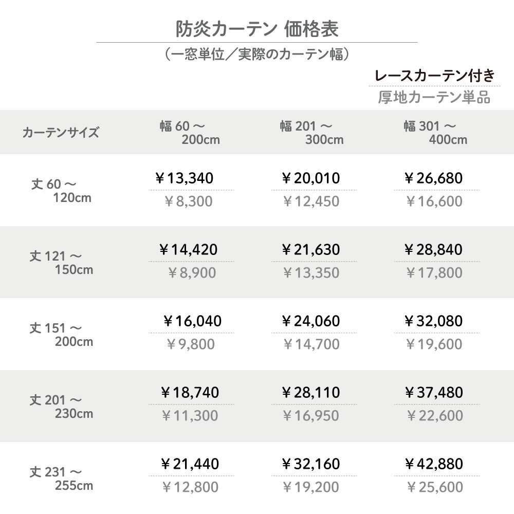 防炎ラベル付き！1級遮光 防炎カーテン 店舗や公共施設にもOK【fb】