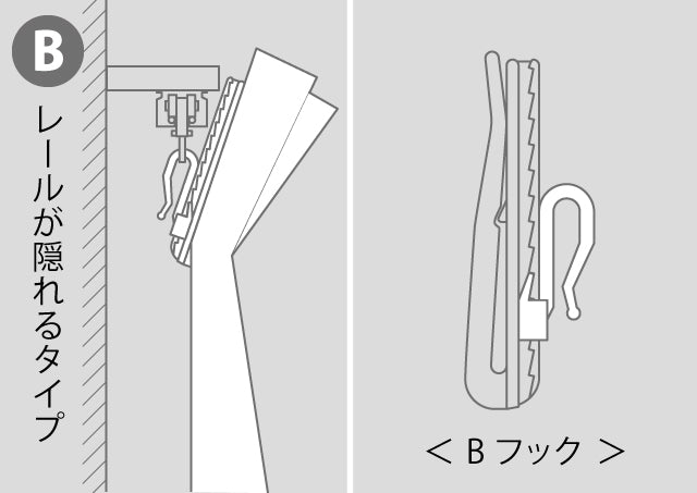 あなたはどちら カーテンの吊り下げ方とフックの種類 オーダーサイズカーテン専門 満天カーテン Com